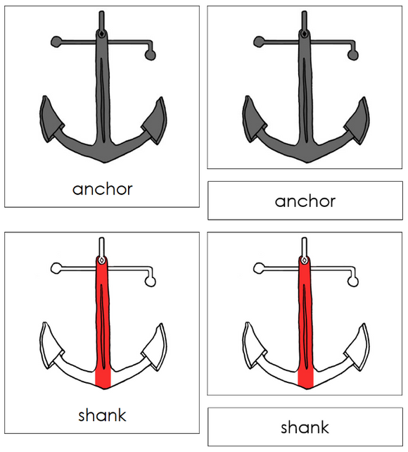 Anchor Nomenclature Cards (red) - Montessori Print Shop Digital Download