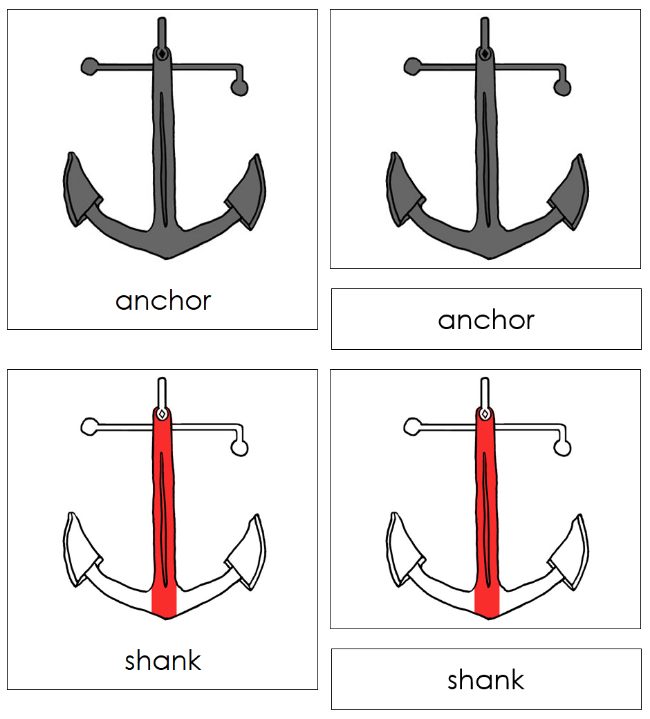 Parts of an Anchor 3-Part Nomenclature Cards - Montessori Print Shop Digital Download