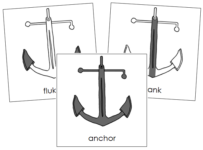 Anchor Nomenclature Cards - Montessori Print Shop Digital Download