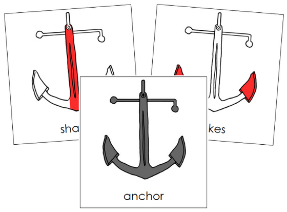 Anchor Nomenclature Cards (red) - Montessori Print Shop Digital Download
