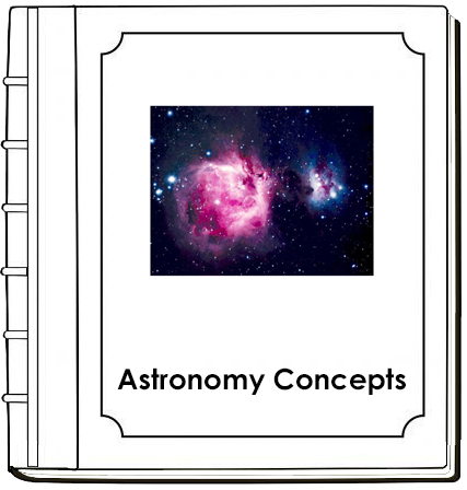 Astronomy Concepts Book - Montessori Print Shop Digital Download