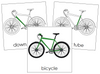 Bicycle Nomenclature Cards - Montessori Print Shop