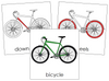 Bicycle Nomenclature Cards (red) - Montessori Print Shop