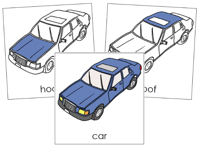 Parts of a Car 3-Part Nomenclature Cards - Montessori Print Shop Digital Download