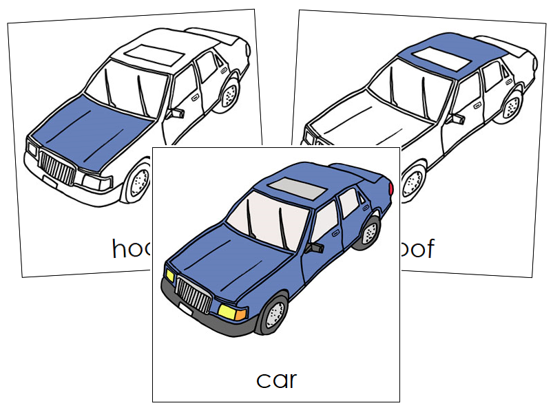 Car Nomenclature Cards - Montessori Print Shop