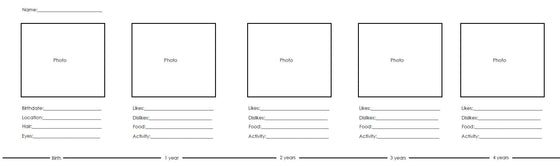 child's time line - Montessori Print Shop Digital Download