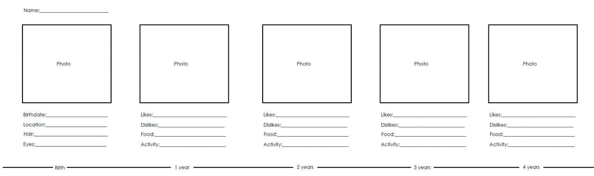 child's time line - Montessori Print Shop Digital Download