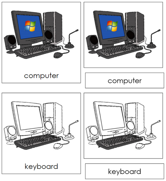 Parts of a Computer 3-Part Nomenclature Cards - Montessori Print Shop Digital Download
