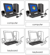 Computer Nomenclature Cards - Montessori Print Shop