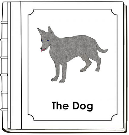 Parts of a Dog Nomenclature Book - Montessori Print Shop Digital Download