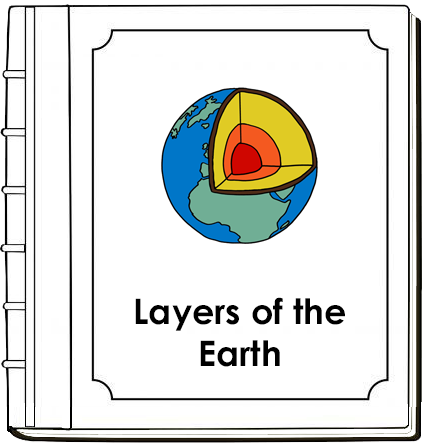 Layers of the Earth Nomenclature Book (red) - Montessori Print Shop Digital Download