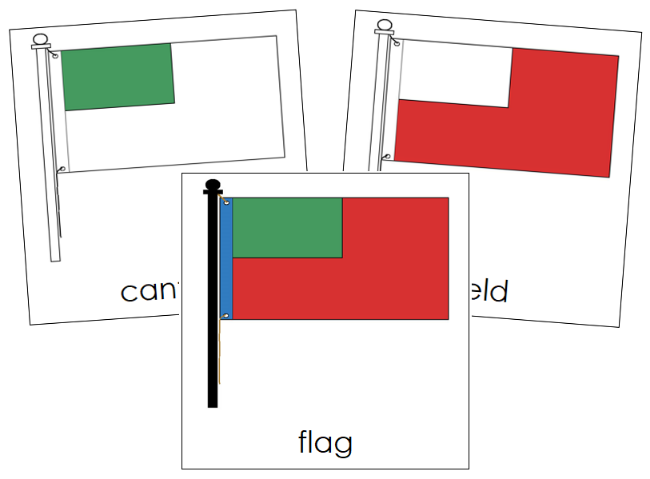 Parts of a Flag Nomenclature Cards - Montessori Print Shop Digital Download