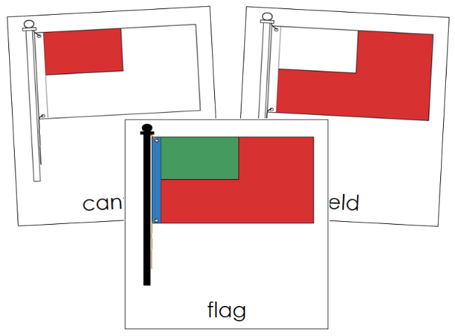 Parts of a Flag Nomenclature Cards (red) - Montessori Print Shop Digital Download