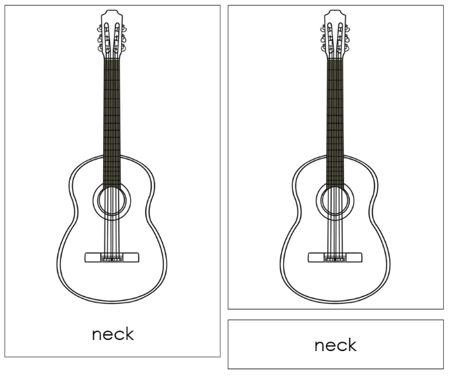 Parts of a Guitar Nomenclature Cards - Montessori Print Shop Digital Download