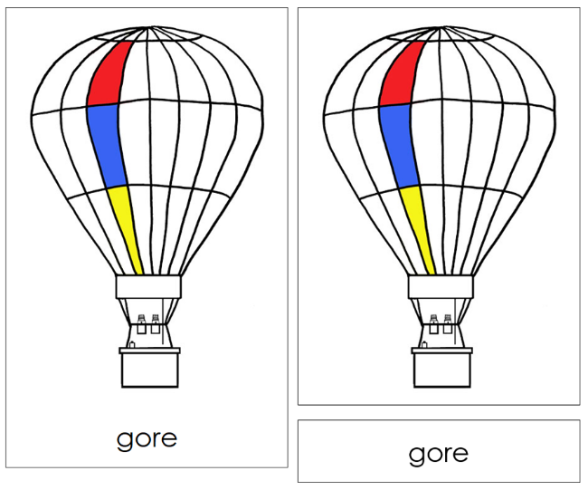 Parts of a Hot Air Balloon Nomenclature Cards - Montessori Print Shop Digital Download