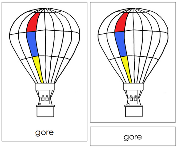 Parts of a Hot Air Balloon Nomenclature Cards - Montessori Print Shop Digital Download