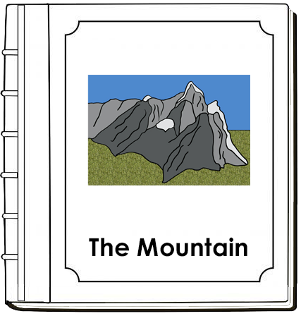 Part of a Mountain Nomenclature Book - Montessori Print Shop Digital Download