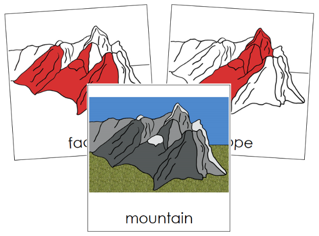 Parts of a Mountain Nomenclature Cards (red) - Montessori Print Shop Digital Download
