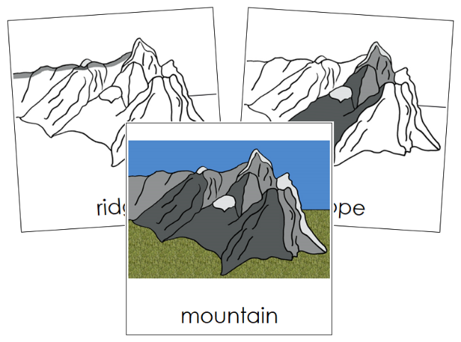 Parts of a Mountain Nomenclature Cards - Montessori Print Shop Digital Download