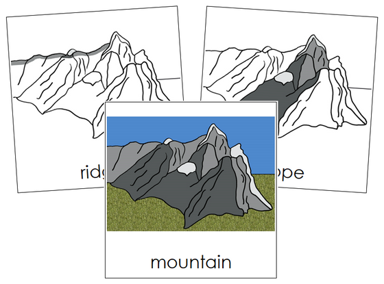 Mountain Nomenclature Cards - Montessori Print Shop