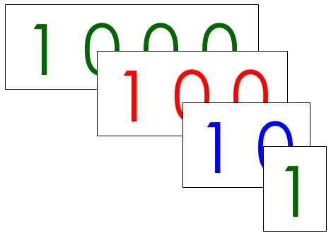 Large Number Cards - Montessori math - place value