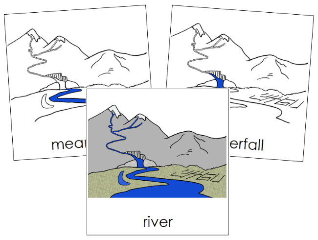 Parts of a River Nomenclature Cards - Montessori Print Shop Digital Download