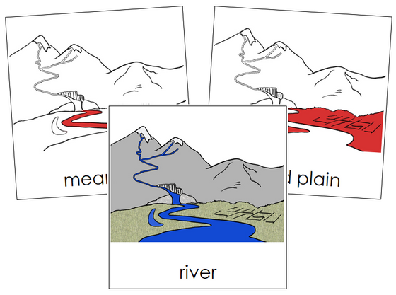 River Nomenclature Cards (red) - Montessori Print Shop