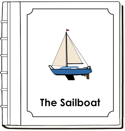Parts of a Sailboat Nomenclature Book (red) - Montessori Print Shop Digital Download