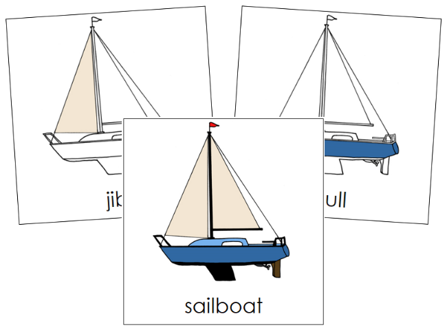 Parts of a Sailboat Nomenclature Cards - Montessori Print Shop Digital Download