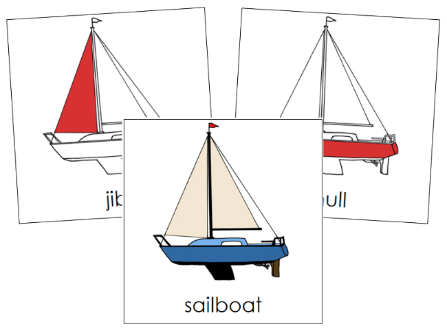 Parts of a Sailboat Nomenclature Cards (red) - Montessori Print Shop Digital Download