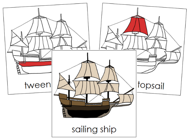 Parts of a Sailing Ship 3-Part Nomenclature Cards (red) - Montessori Print Shop Digital Download