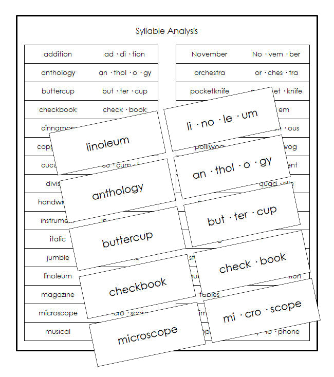 Syllable Analysis Cards - Montessori Print Shop Digital Download grammar lesson