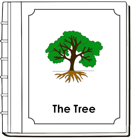 Parts of a Tree Nomenclature Book (red) - Montessori Print Shop Digital Download