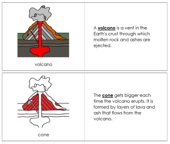 Parts of a Volcano Nomenclature Book (red) - Montessori Print Shop Digital Download