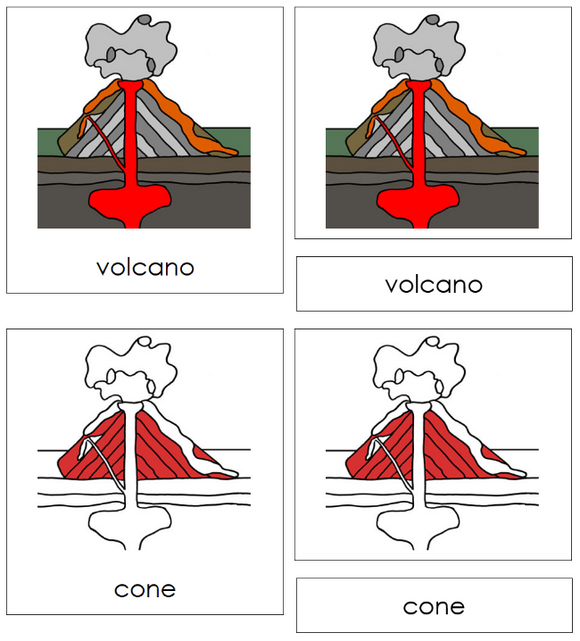 Parts of a Volcano 3-Part Nomenclature Cards (red) - Montessori Print Shop Digital Download
