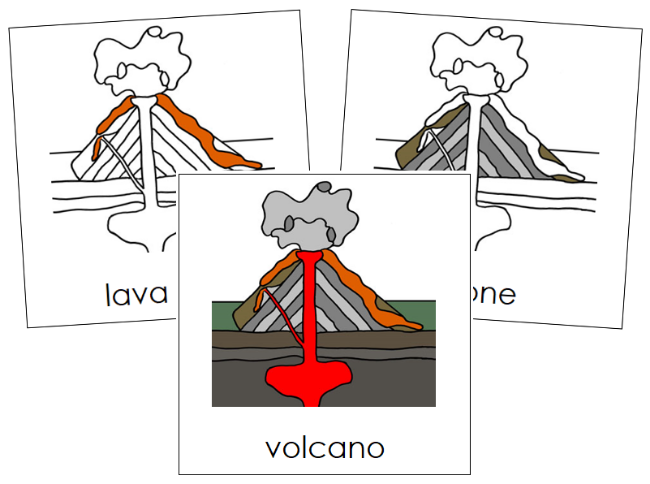 Parts of a Volcano 3-Part Nomenclature Cards - Montessori Print Shop Digital Download