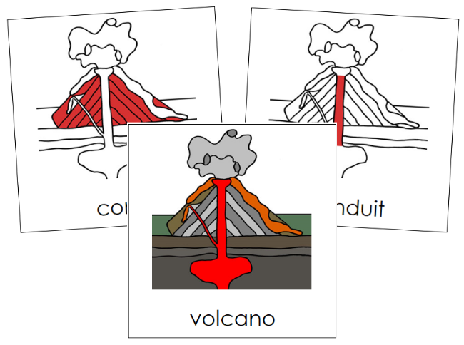 Parts of a Volcano 3-Part Nomenclature Cards (red) - Montessori Print Shop Digital Download