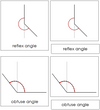 Study of Angles 3-Part Cards - Montessori Print Shop geometry cards