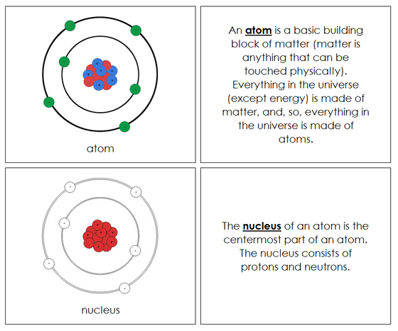 Atom Nomenclature Book (red) - Montessori Print Shop