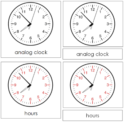 Clock Nomenclature Cards (red) - Montessori Print Shop
