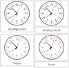 Clock Nomenclature 3-Part Cards - Montessori Print Shop