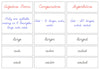 Adjectives, Comparatives & Superlatives (Cursive) - Montessori Print Shop Grammar Lesson