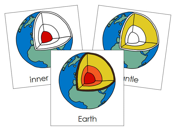 Parts of the Earth Nomenclature Cards - Montessori Print Shop