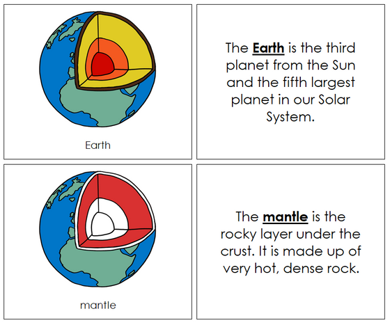 Parts of the Earth Nomenlcature Book (red) - Montessori Print Shop