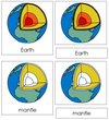 Parts of the Earth Nomenclature 3-Part Cards - Montessori Print Shop
