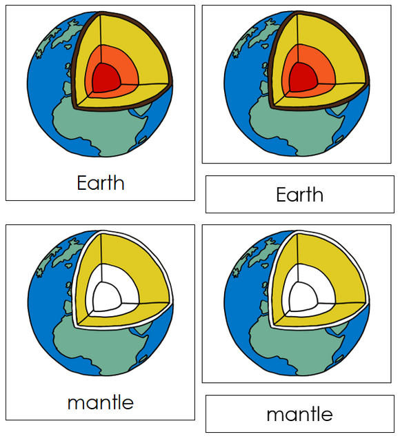 Parts of the Earth Nomenclature Cards - Montessori Print Shop