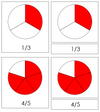 Fraction 3-Part Cards - Montessori Print Shop math