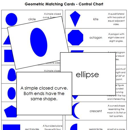 Geometric Matching Cards - primary Montessori geometry cards