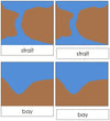 simple land and water form cards - Montessori geography cards