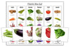 Plants We Eat Sorting Cards & Chart - Montessori Print Shop science